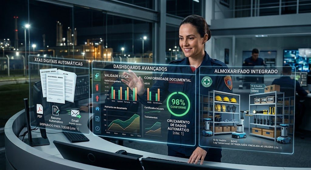 Dashboards avançados do Inspefire com atas digitais automáticas e gestão de almoxarifado integrado