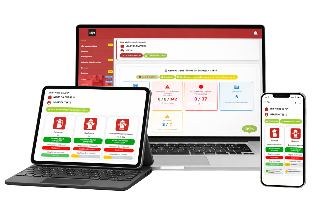 Dashboard em Desktop e Mobile