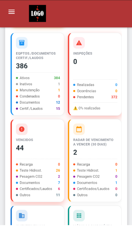 Radar de Vencimentos